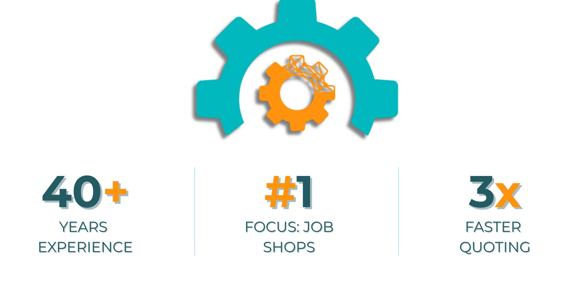 Parts portal data picture